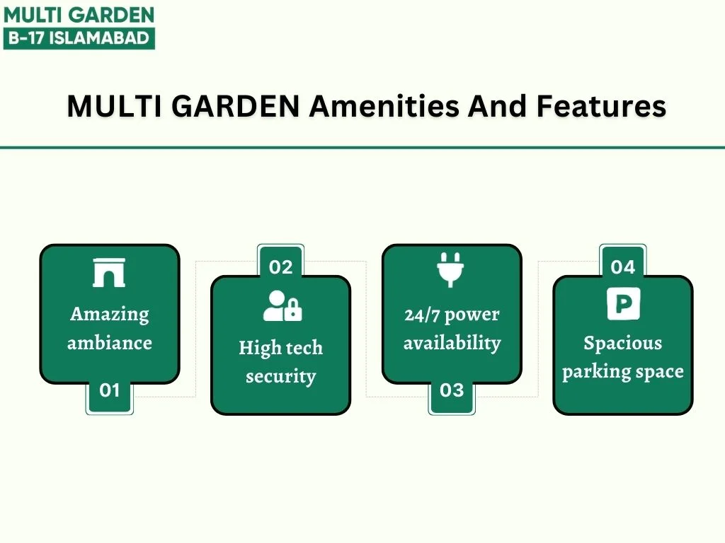 Multi Gardens B-17 Islamabad Amenities